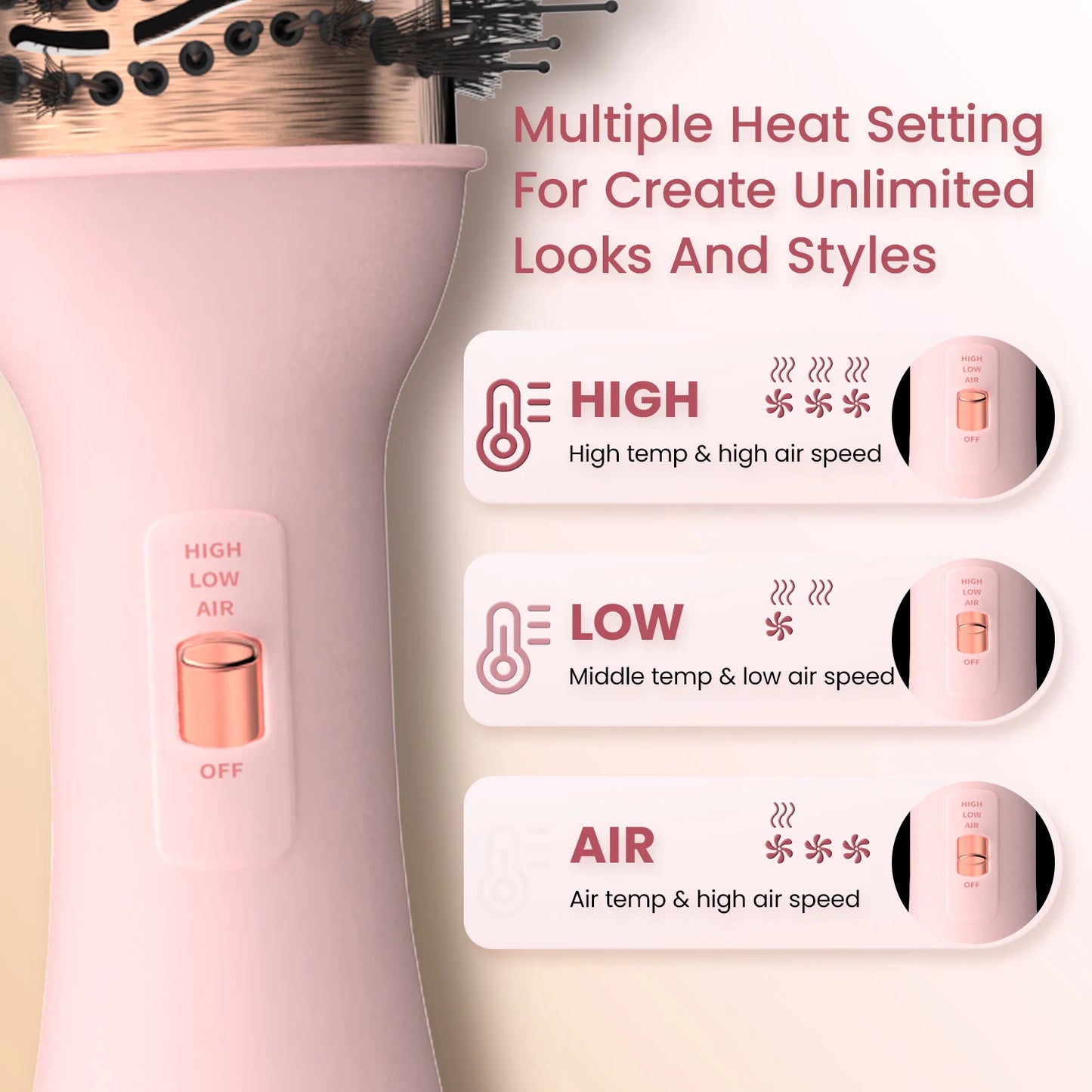 Professional 4-in-1 Blowout Hair Dryer Brush – Volumizing Hot Air Brush and Styler for Women