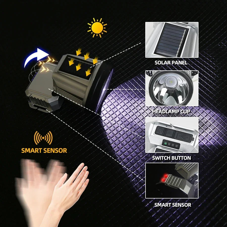 Super Bright LED Rechargeable Headlamp – High-Power Outdoor Flashlight
Perfect for Camping, Fishing, Hiking, and Emergency Use