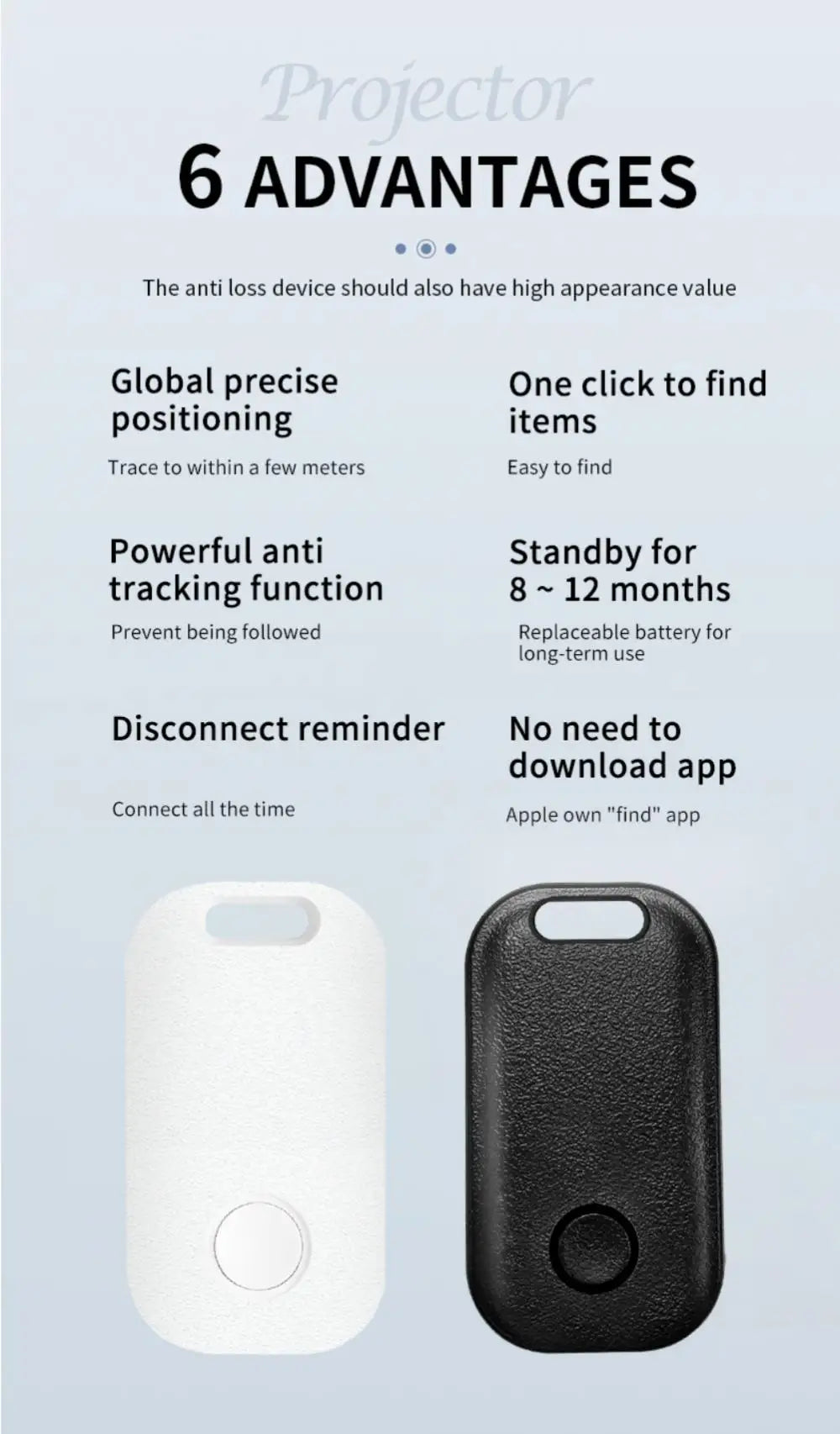 Smart GPS MFI-Rated Locator Bluetooth iTag Tracker for App, Anti-Lost Reminder, Global Positioning, Vehicle, Wallet, and Pet Finder Airtag