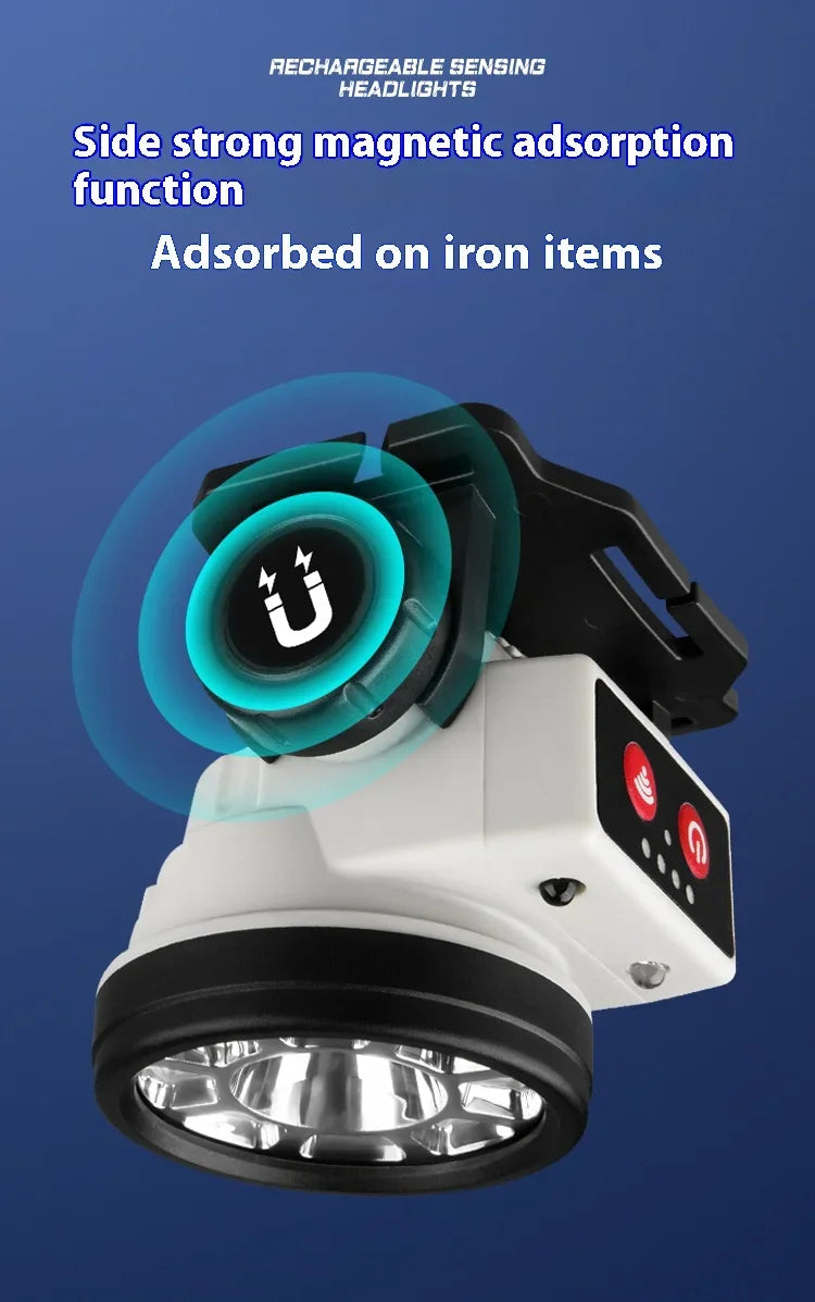 Super Bright LED Rechargeable Headlamp – High-Power Outdoor Flashlight
Perfect for Camping, Fishing, Hiking, and Emergency Use