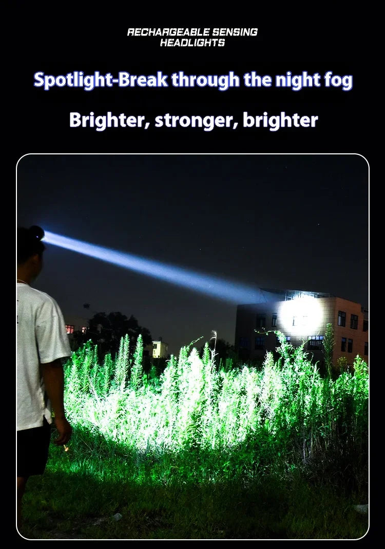 Super Bright LED Rechargeable Headlamp – High-Power Outdoor Flashlight
Perfect for Camping, Fishing, Hiking, and Emergency Use