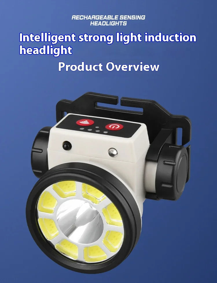 Super Bright LED Rechargeable Headlamp – High-Power Outdoor Flashlight
Perfect for Camping, Fishing, Hiking, and Emergency Use