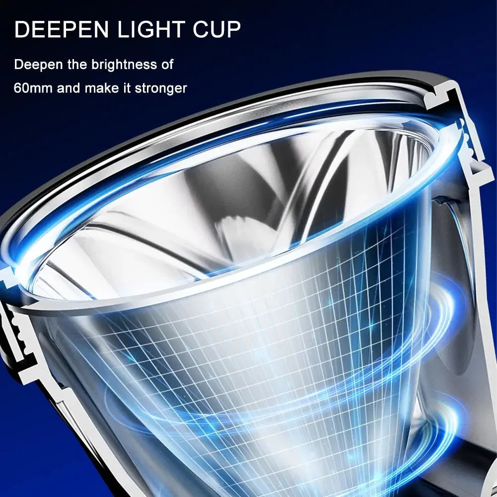 Super Bright LED Rechargeable Headlamp – High-Power Outdoor Flashlight
Perfect for Camping, Fishing, Hiking, and Emergency Use