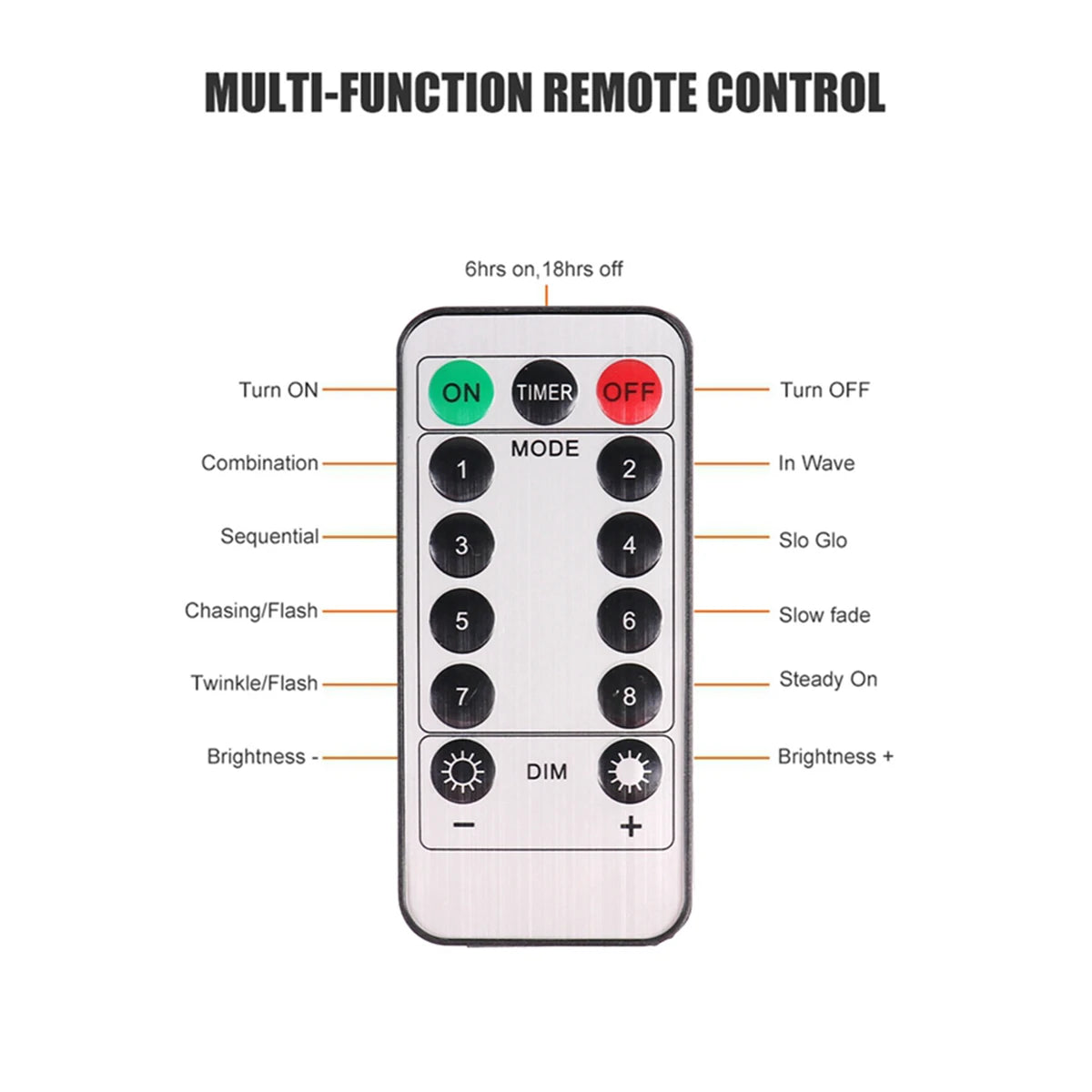 1 Set/2 Pieces Tulle Backdrop Curtains with Lights for Party Wedding Arch Baby Shower Birthday Party Photo Shoot Decorations