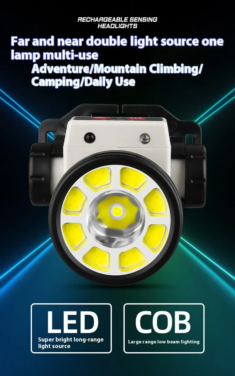Super Bright LED Rechargeable Headlamp – High-Power Outdoor Flashlight
Perfect for Camping, Fishing, Hiking, and Emergency Use
