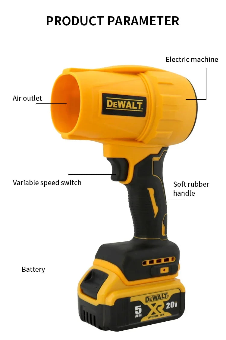 DEWALT 18V Brushless Cordless Handheld Blower – 30,000 RPM High-Speed Turbofan for Car Dust Removal & Carpentry Work