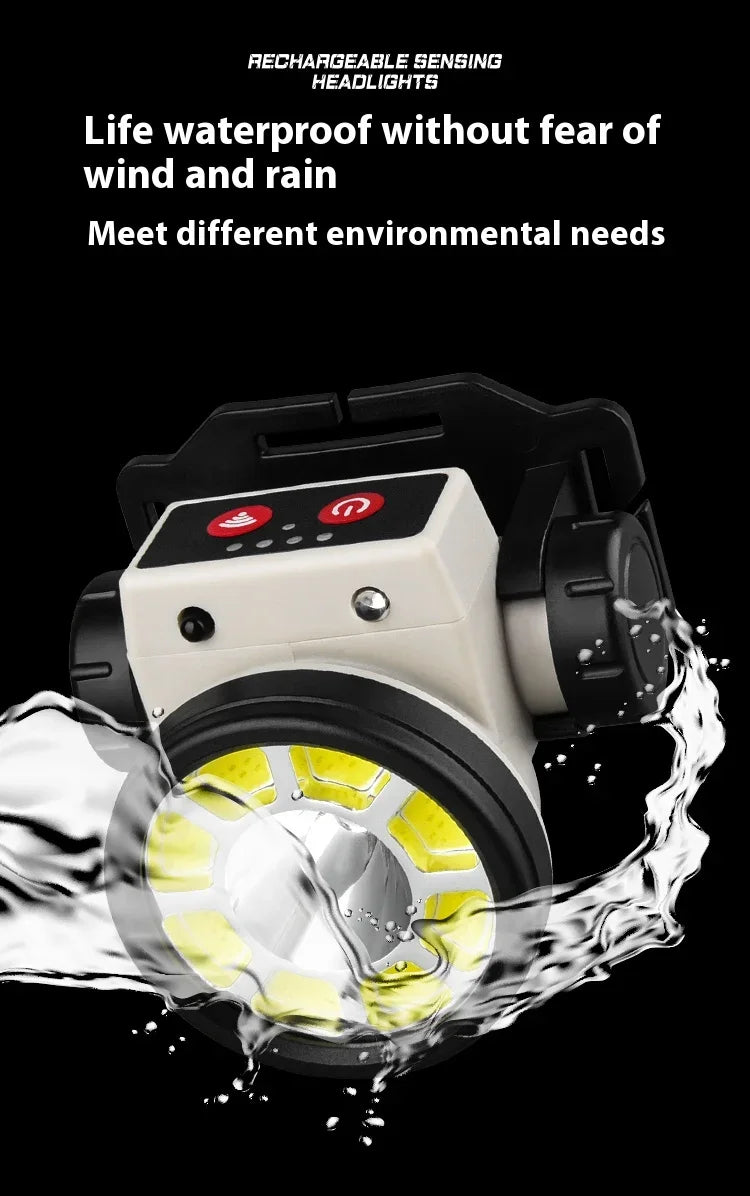 Super Bright LED Rechargeable Headlamp – High-Power Outdoor Flashlight
Perfect for Camping, Fishing, Hiking, and Emergency Use