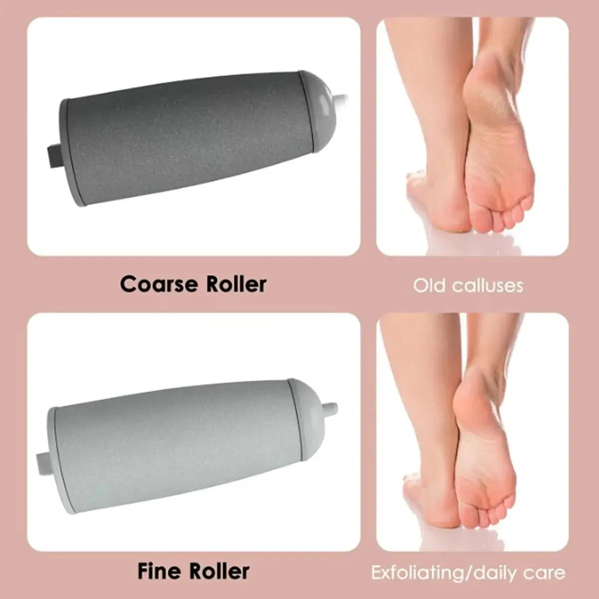 Electric Foot Grinder – Pink Electronic Callus Remover & Skin Smoother, Heel & Foot Care Tool