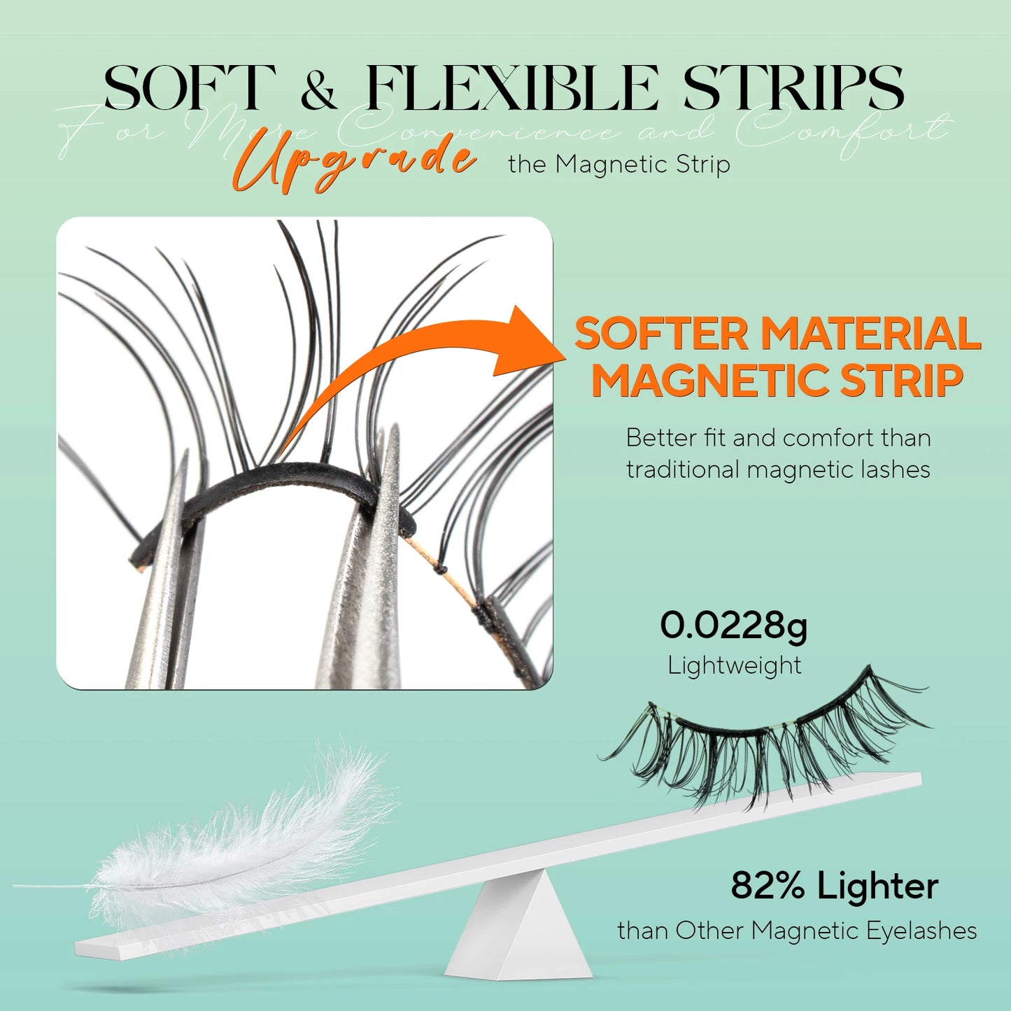 Soft Magnetic Eyelashes – No Glue Needed | Reusable | Natural 3D Look | Easy to Apply