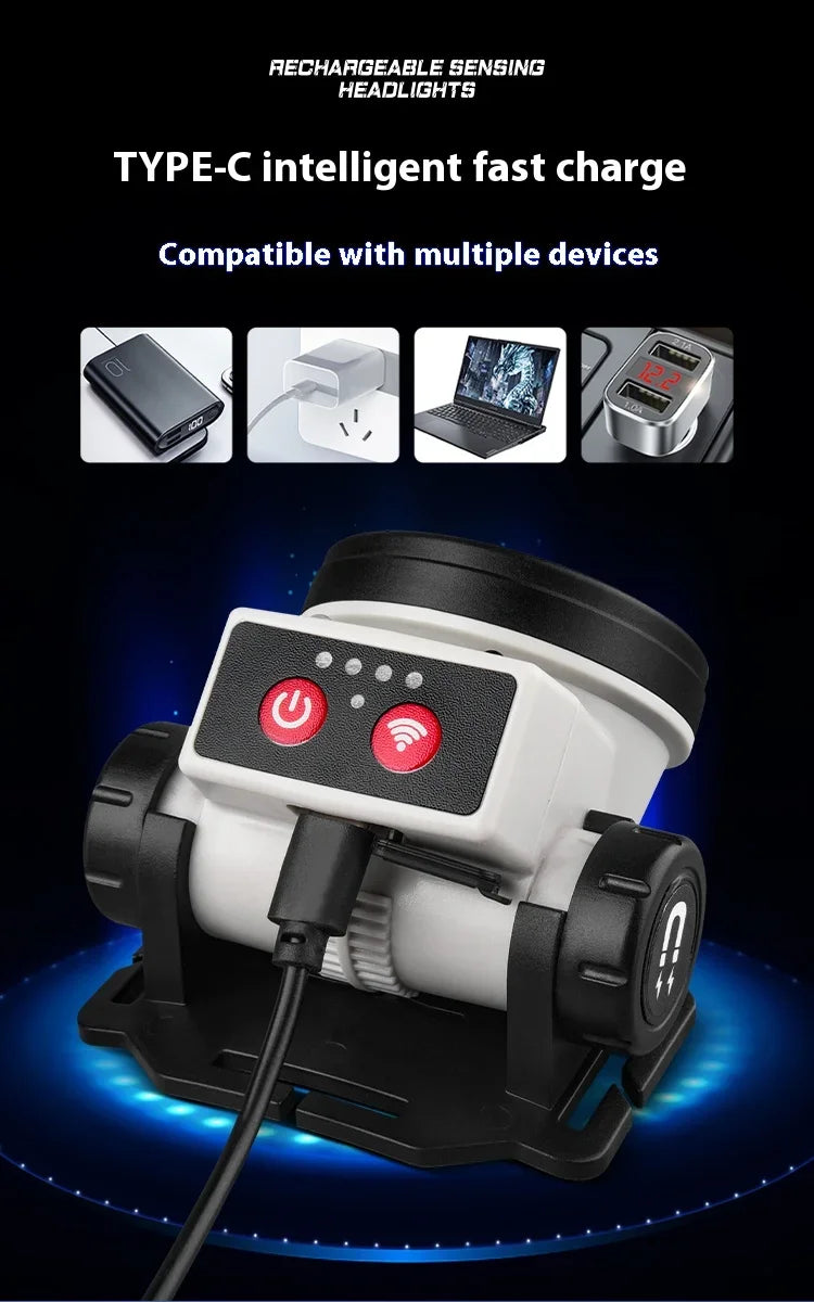 Super Bright LED Rechargeable Headlamp – High-Power Outdoor Flashlight
Perfect for Camping, Fishing, Hiking, and Emergency Use