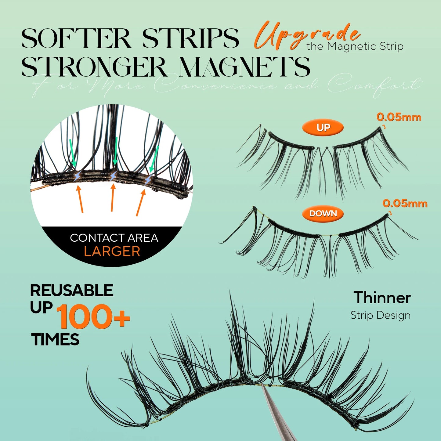 Soft Magnetic Eyelashes – No Glue Needed | Reusable | Natural 3D Look | Easy to Apply