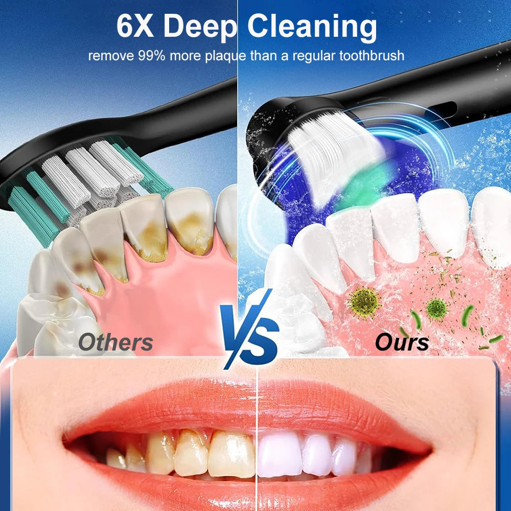 Rechargeable Rotating Electric Toothbrush for Adults, Deep Cleaning, 8 Soft Replacement Brush Heads Included