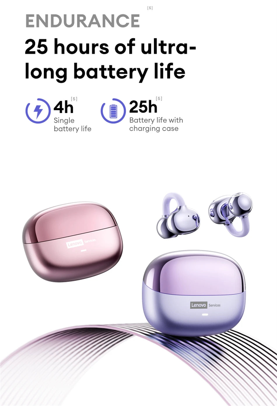Lenovo LE302 Wireless Bluetooth 6.0 Clip-On Earbuds with HiFi Stereo Sound and Long Battery Life
