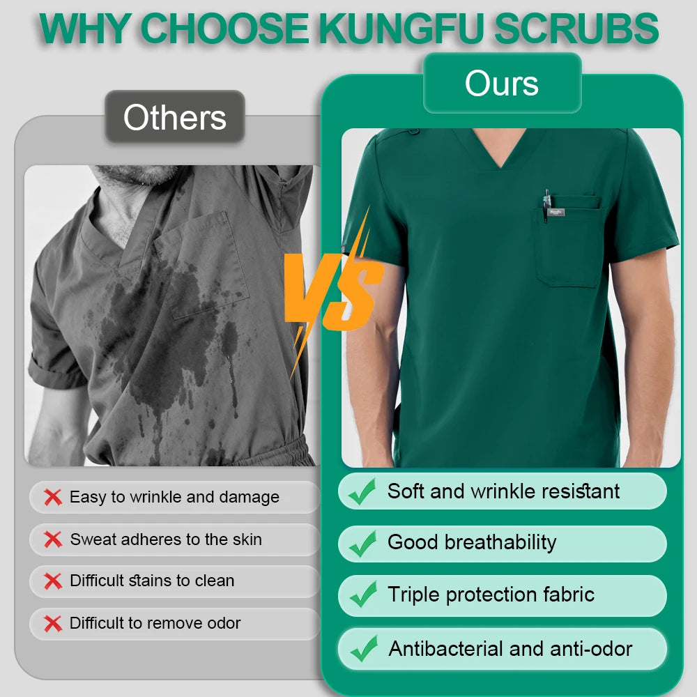 Men's Fluid-Resistant Medical Scrubs Set — Soft Breathable 2-Piece Healthcare Uniform