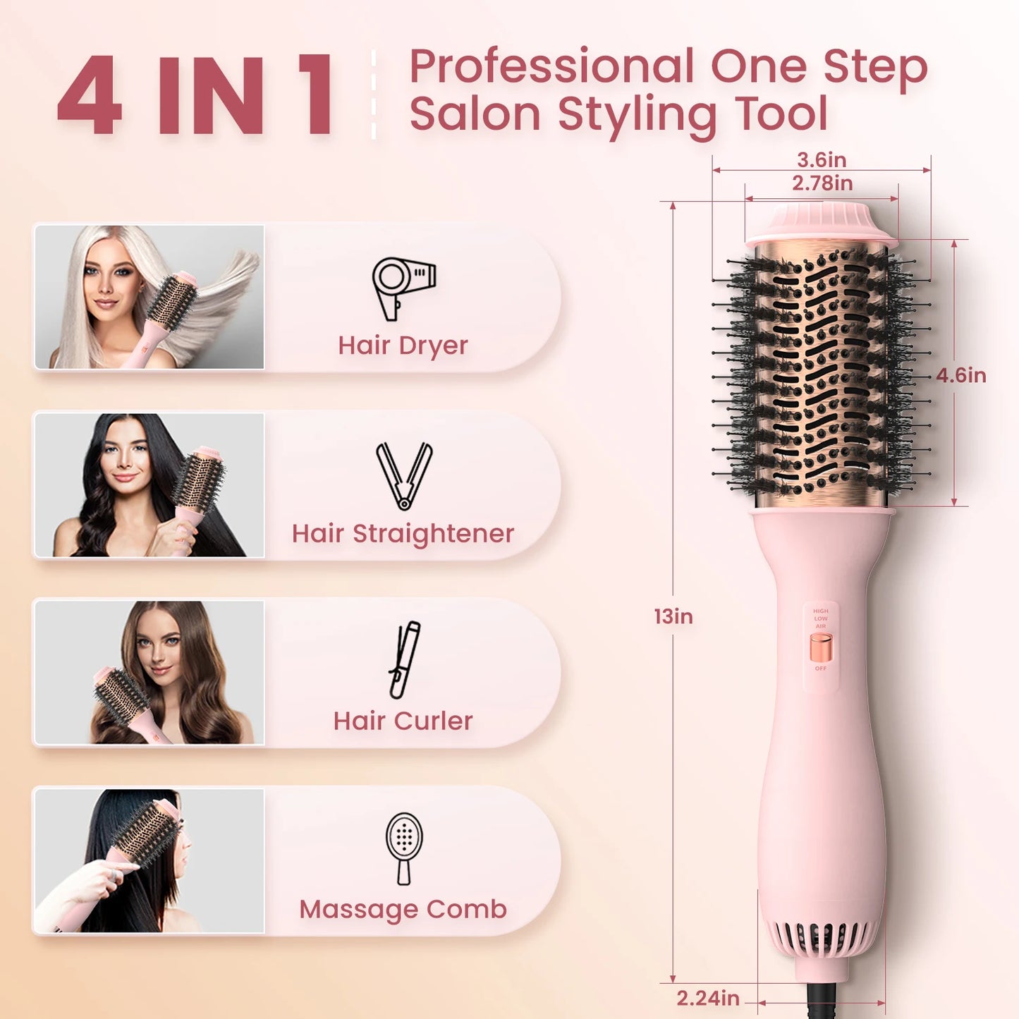 Professional 4-in-1 Blowout Hair Dryer Brush – Volumizing Hot Air Brush and Styler for Women