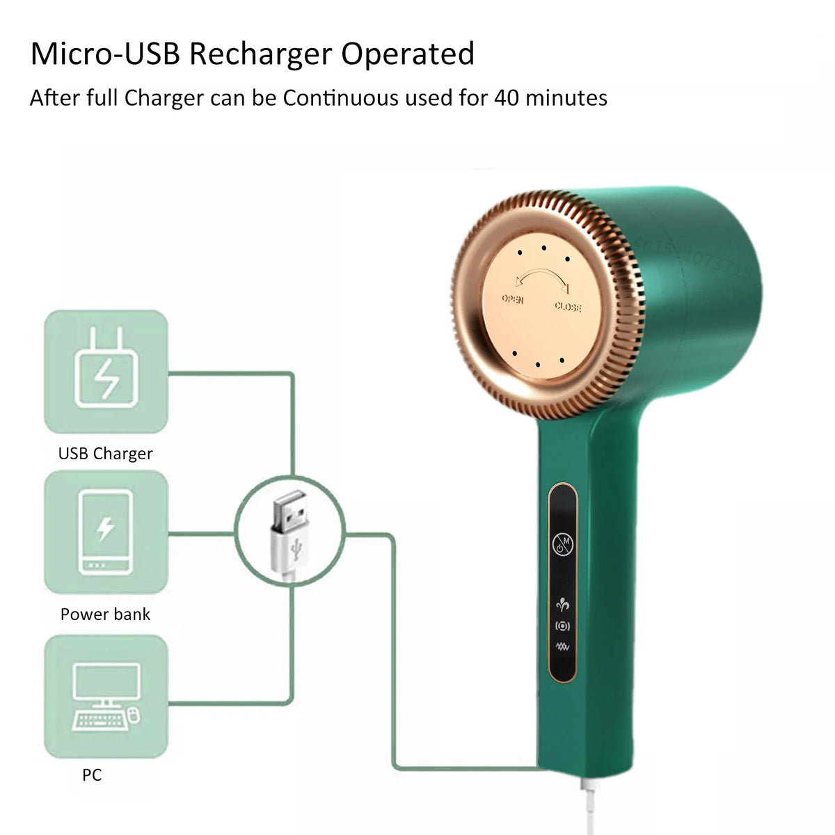 Rechargeable Fabric Shaver and Lint Remover