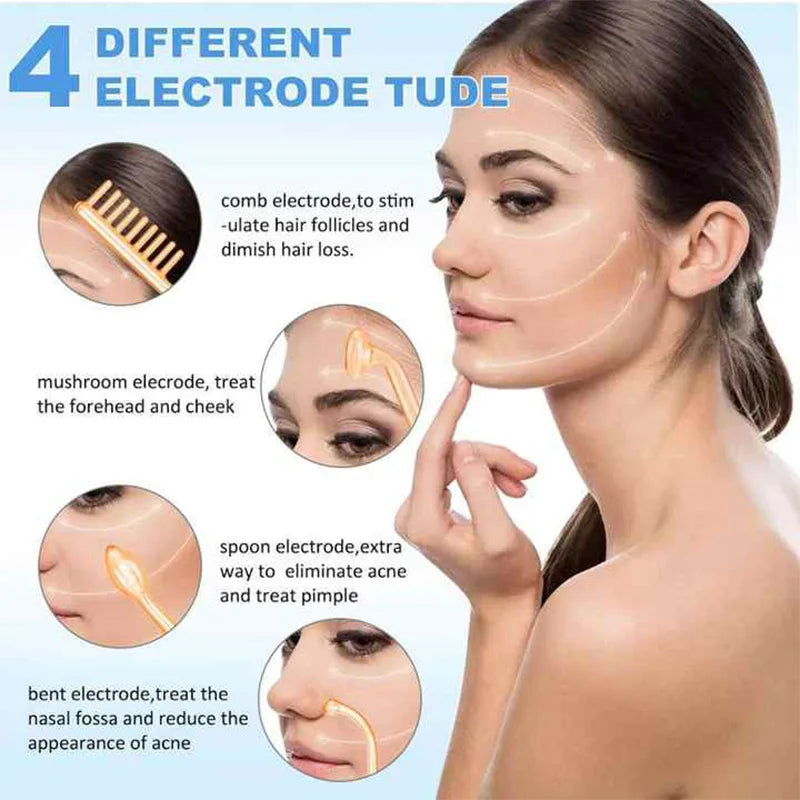 4-in-1 High-Frequency Facial Wand – Galvanic Therapy Tool for Acne, Anti-Aging, Hair Growth & Skin Care
