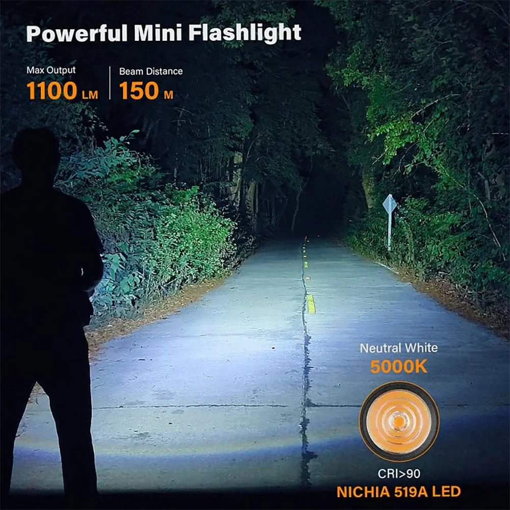 SC13 519A 5000K Mini LED Flashlight – 1100 Lumens, Rechargeable, Magnetic Base