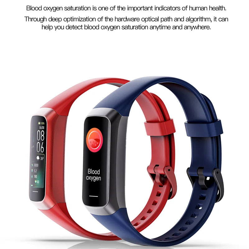 Smart Fitness Band Watch with Step Counter, Bluetooth Sync & Smart Notifications for Men, Women & Students – 2026 New Edition