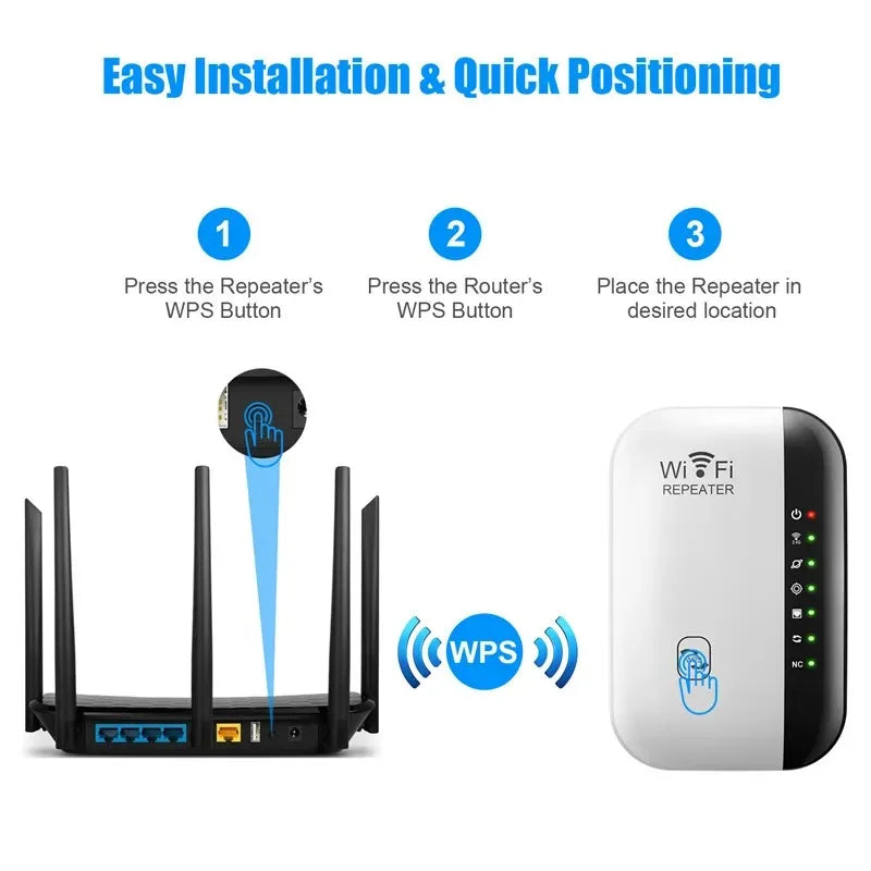 300Mbps WiFi Range Extender & Signal Booster, 802.11N Wireless Repeater, Network Amplifier for Home and Office