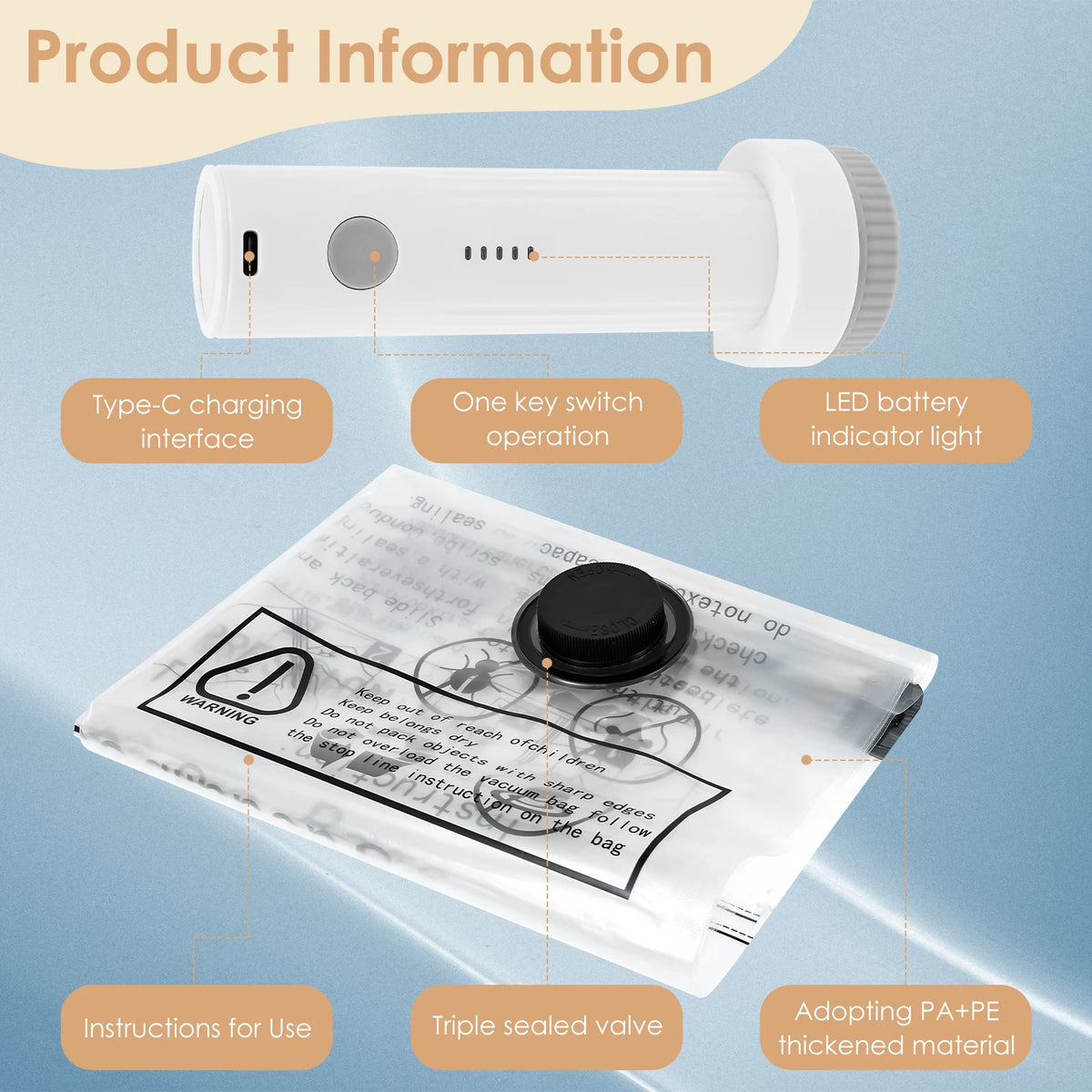 Vacuum Storage Bag Set with USB Electric Pump