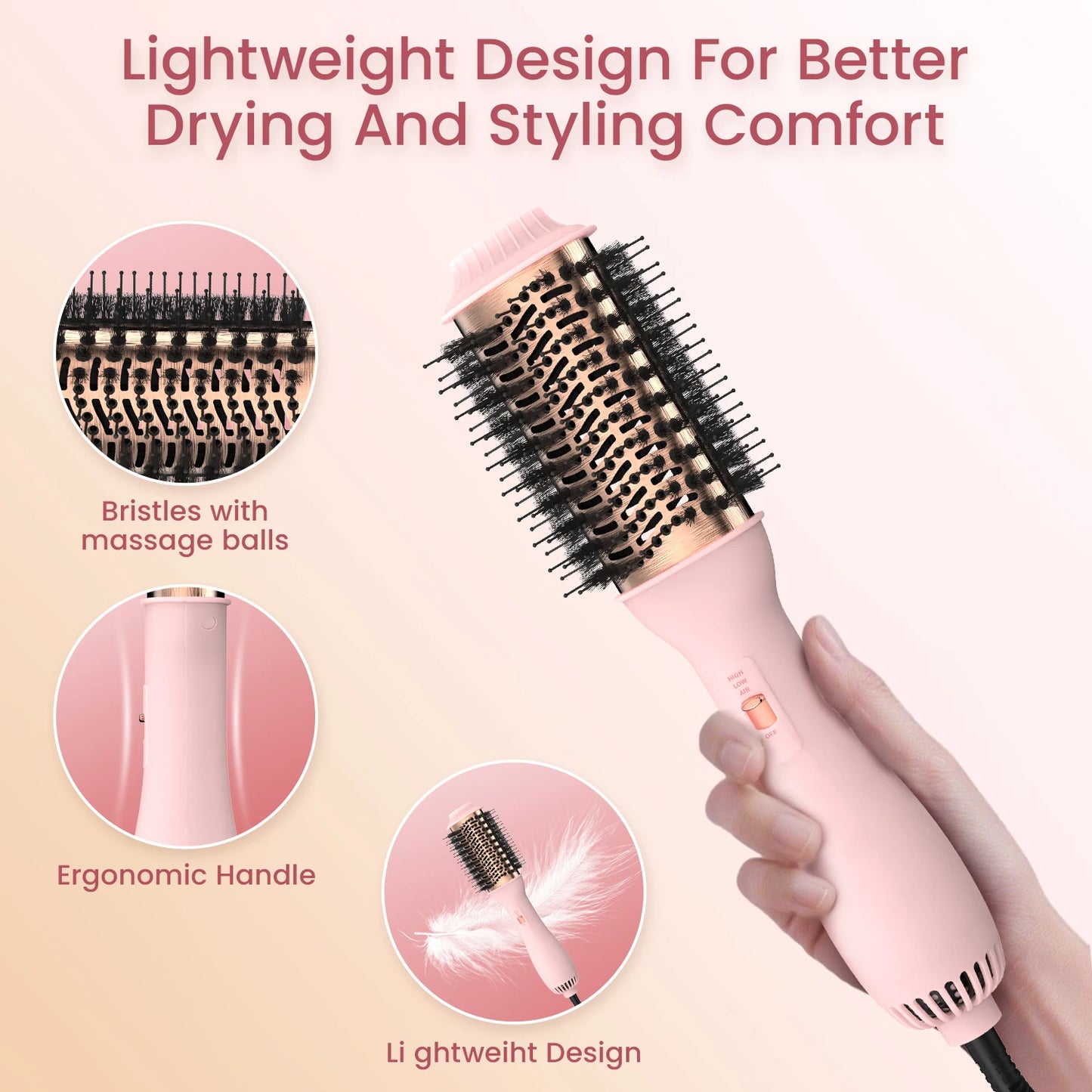 Professional 4-in-1 Blowout Hair Dryer Brush – Volumizing Hot Air Brush and Styler for Women