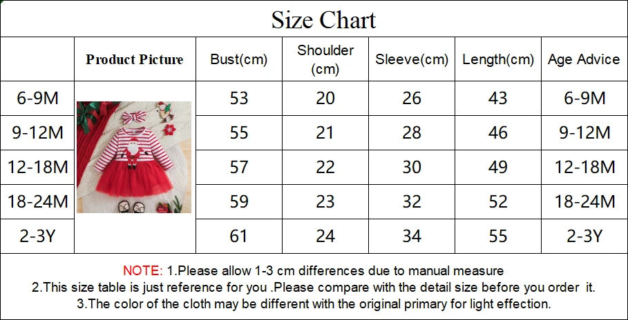 Baby Girl New Year Dress – Green Christmas Tree Print Outfit, “My First New Year” Costume for Newborns & Toddlers