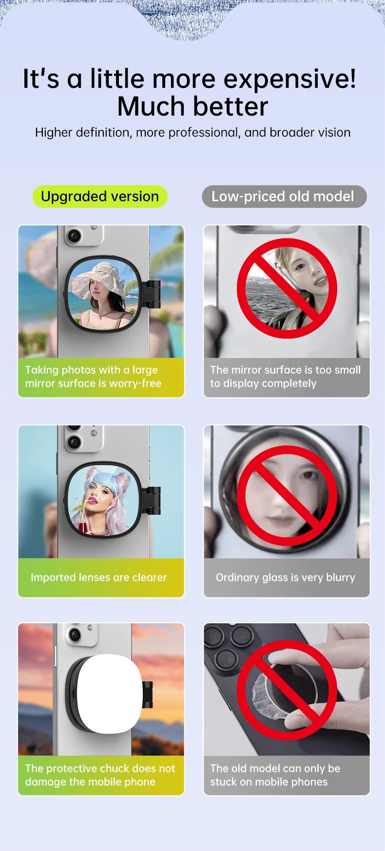 Magnetic Selfie Mirror Fill Light for Mobile Phones – Dual-Color Adjustable Reversible Stand