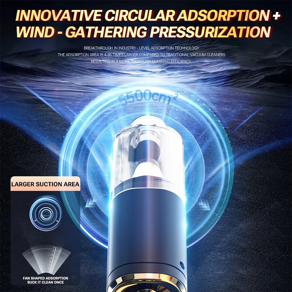 SZUK Cordless Handheld Car Vacuum Cleaner and Air Blower