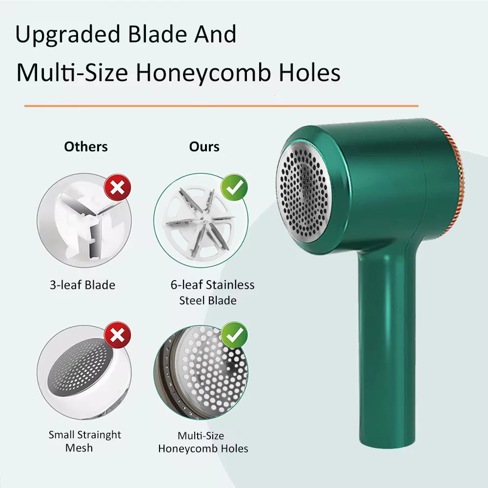 Rechargeable Fabric Shaver and Lint Remover