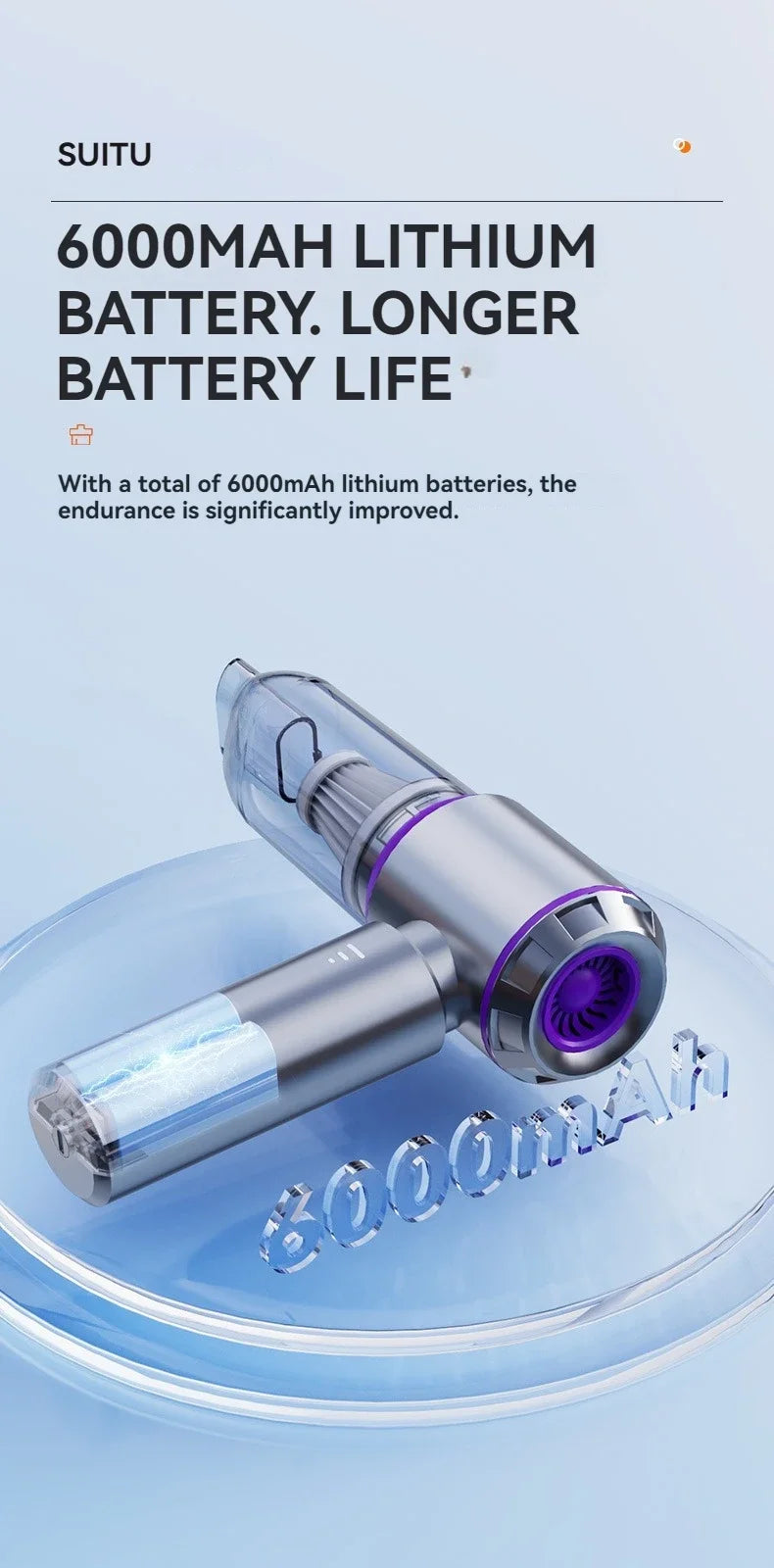 Portable Cordless Car Vacuum Cleaner – High Power Brushless Motor Handheld Vacuum & Air Duster