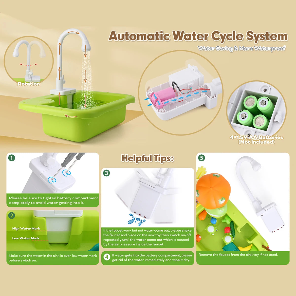 Kids Electric Dishwasher Toy with Kitchen Sink, Pretend Play Dish Washing Set, Educational Role Play Kitchen Toy for Children