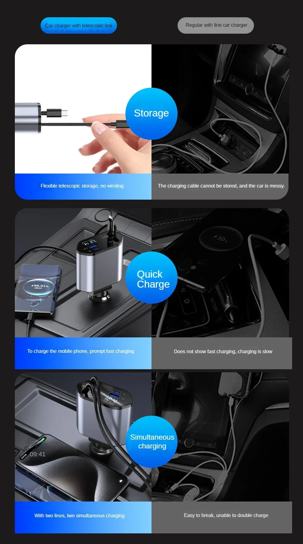 Retractable Car Charger 4-in-1 Fast Charging Adapter 120W