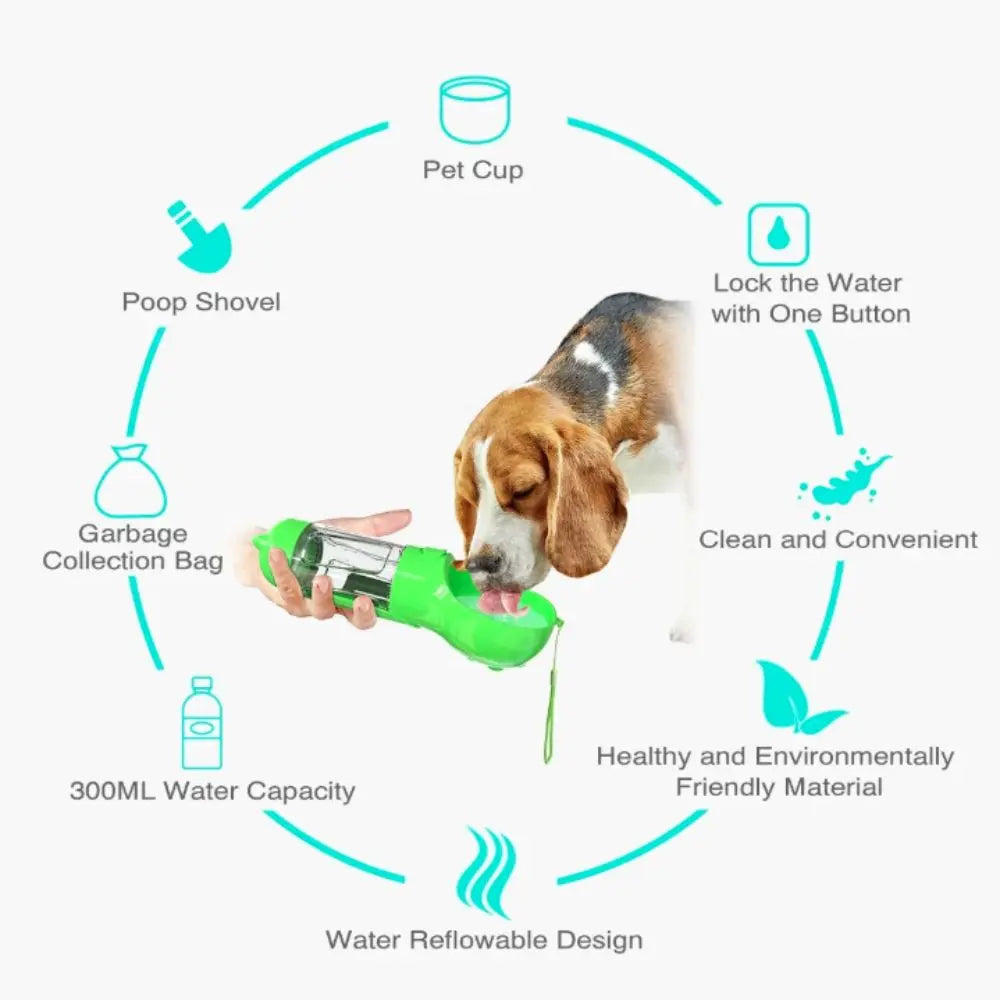 300/500ml 3-in-1 Leak-Proof Pet Water & Food Dispenser with Trash Bag Box and Shovel – Portable Dog Water Bottle and Food Feeder for Puppies and Dogs