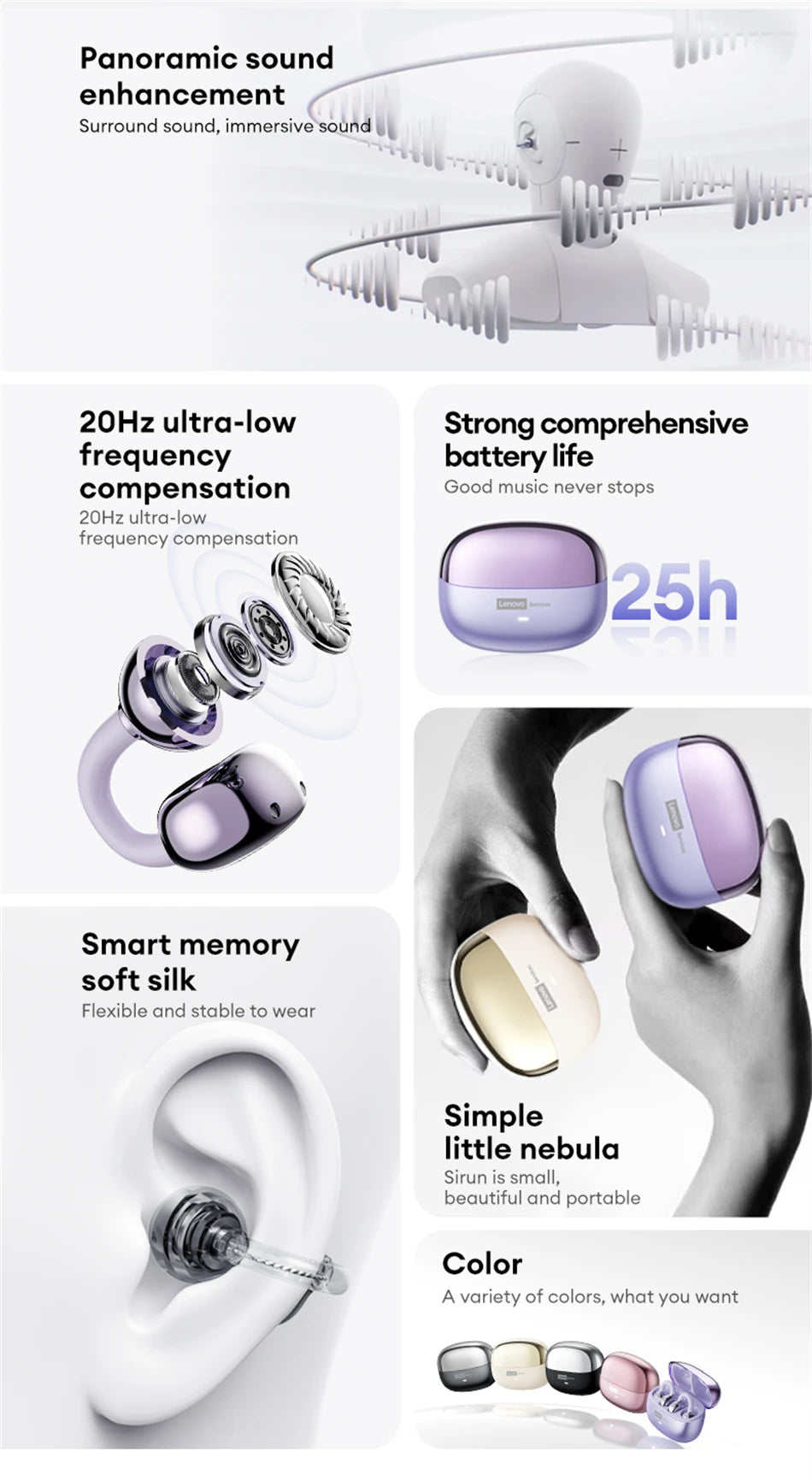 Lenovo LE302 Wireless Bluetooth 6.0 Clip-On Earbuds with HiFi Stereo Sound and Long Battery Life