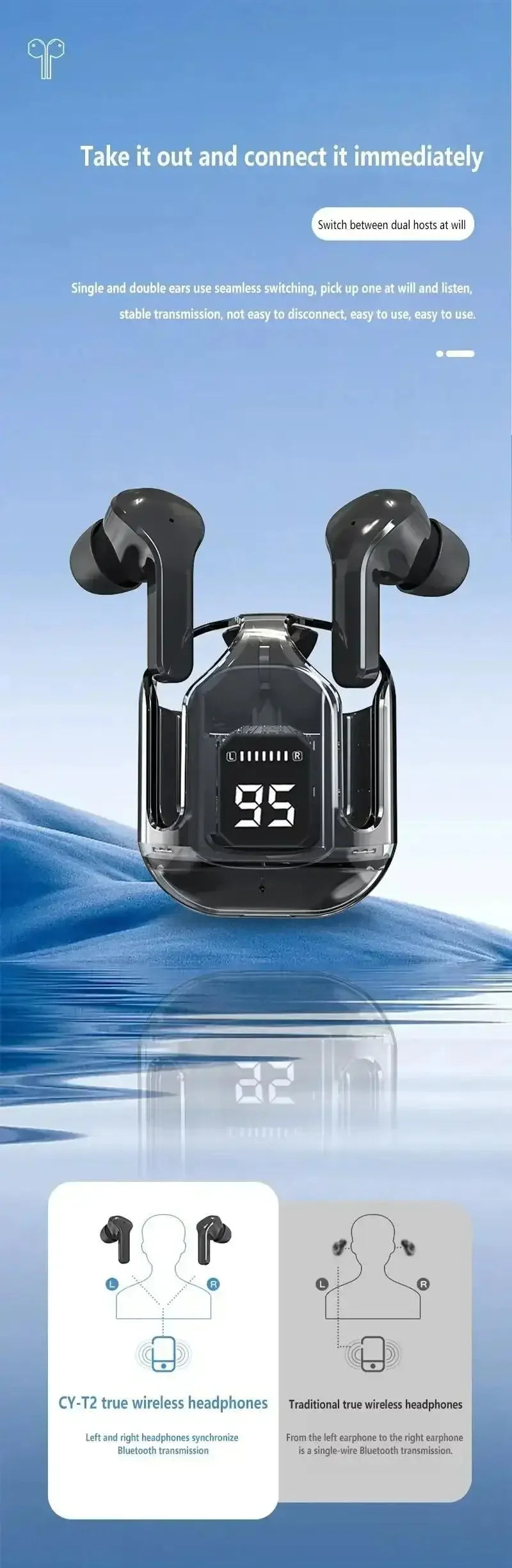 T2 TWS Gaming Earbuds Bluetooth 5.3 – HD HiFi Stereo, Noise Reduction, Wireless Earphones with Protective Case & Lanyard