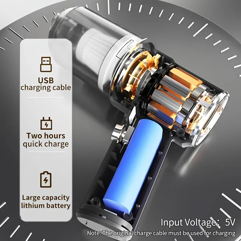 Cordless Handheld Car Vacuum Cleaner – Wet & Dry Portable Vacuum with Powerful Suction