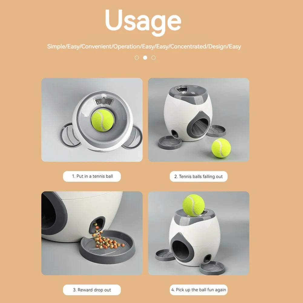 Dog Interactive Treat Dispenser Puzzle Toy with Tennis Ball Reward System