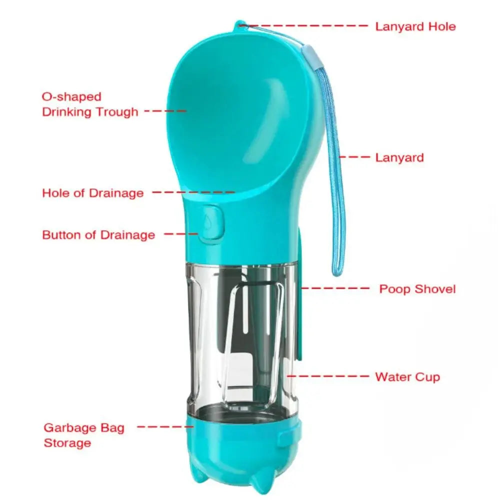 300/500ml 3-in-1 Leak-Proof Pet Water & Food Dispenser with Trash Bag Box and Shovel – Portable Dog Water Bottle and Food Feeder for Puppies and Dogs