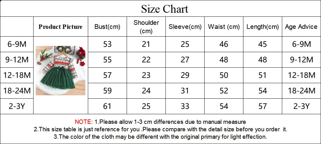 Baby Girl New Year Dress – Green Christmas Tree Print Outfit, “My First New Year” Costume for Newborns & Toddlers