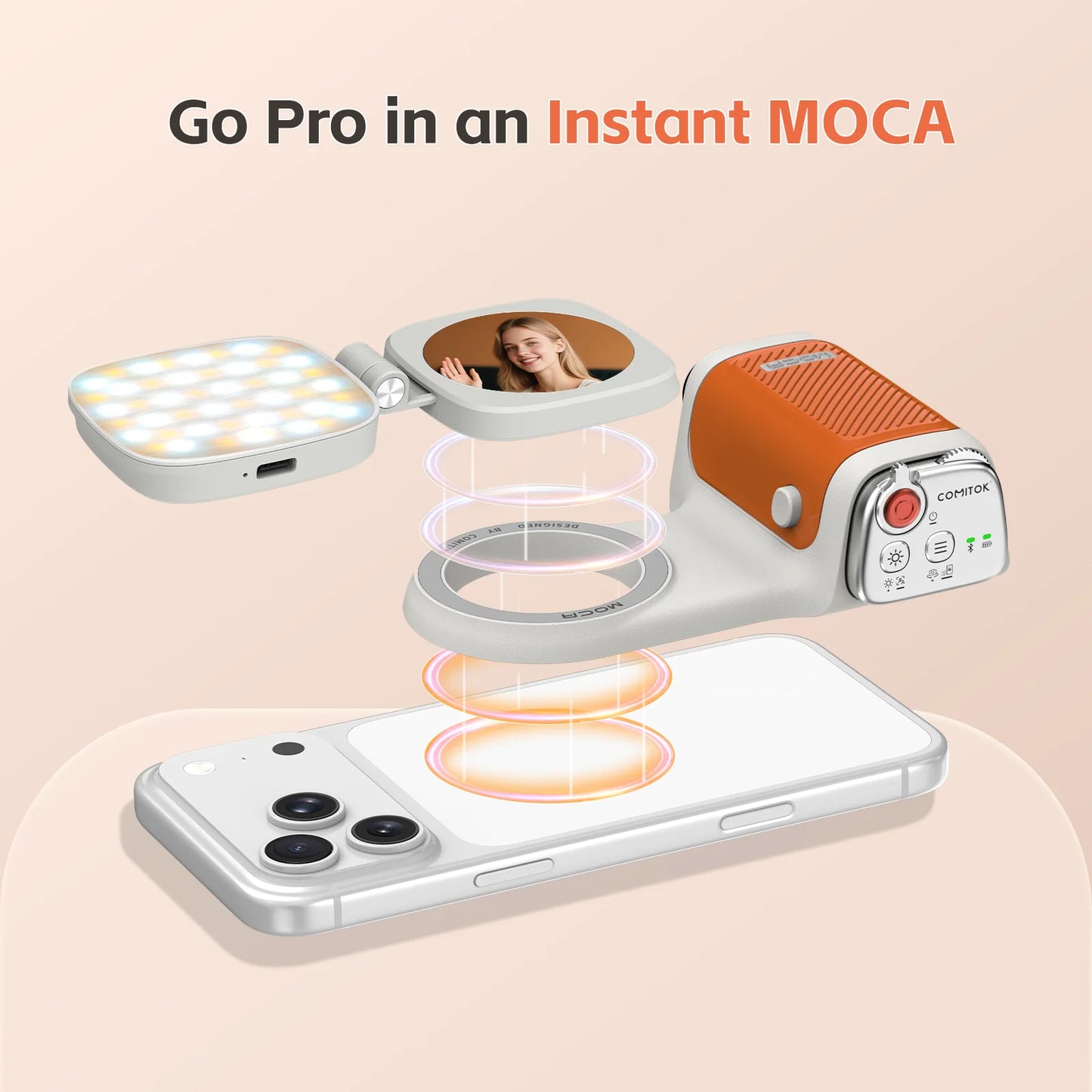 iPhone Camera Assistant with 1-Click Lens Flip Shutter Grip, Detachable Charging Remote, Optional Fill Light & Mirror for Smartphones