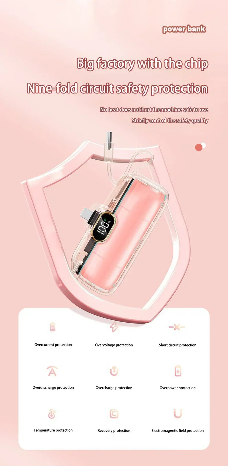 30000mAh Capsule Power Bank Fast Charge Portable Mobile Power Supply Emergency External Battery for Type-C, iPhone, Android