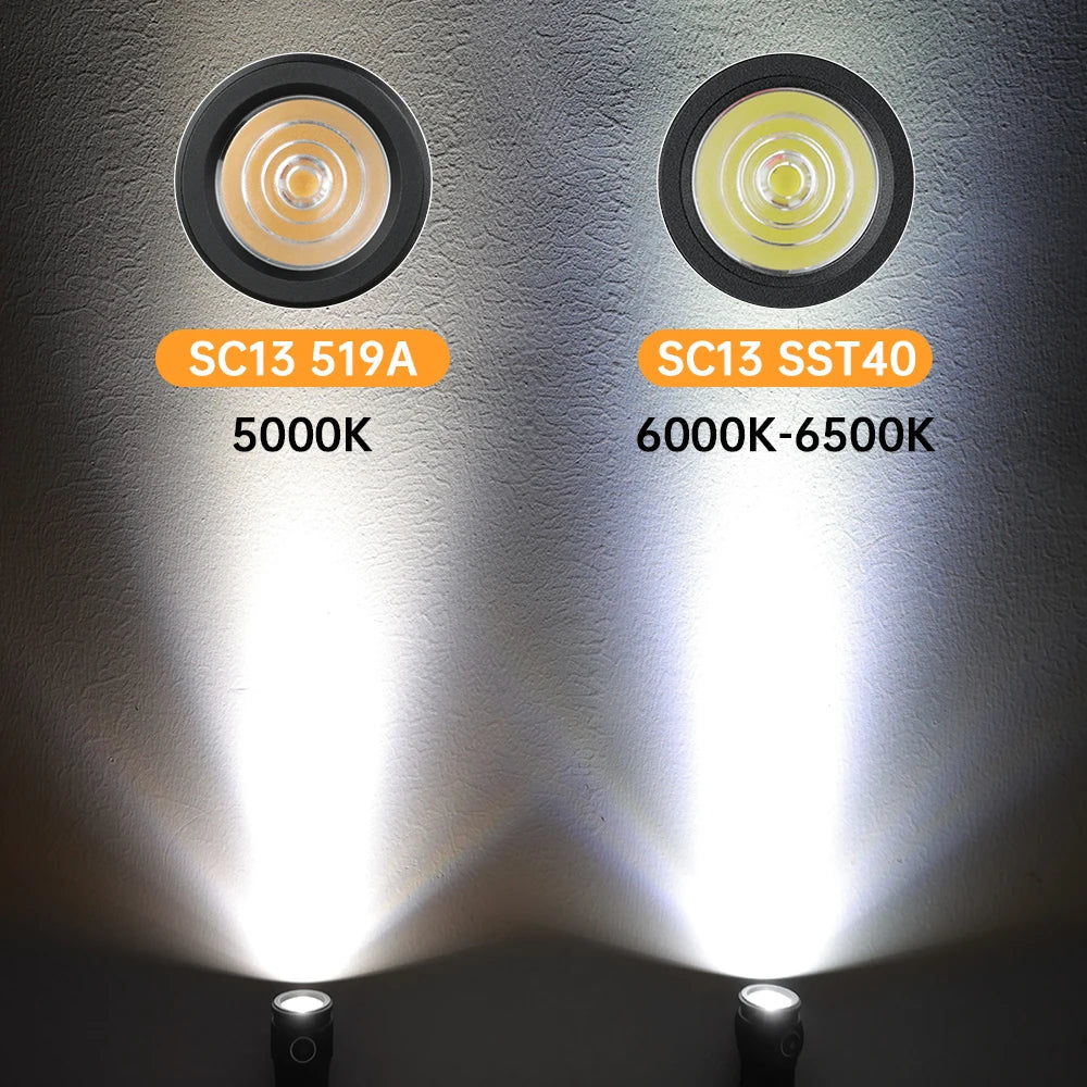 SC13 519A 5000K Mini LED Flashlight – 1100 Lumens, Rechargeable, Magnetic Base