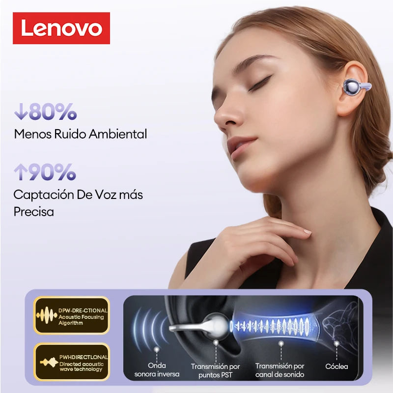 Lenovo LE302 Wireless Bluetooth 6.0 Clip-On Earbuds with HiFi Stereo Sound and Long Battery Life