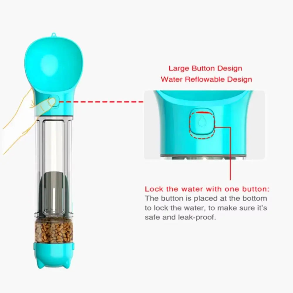 300/500ml 3-in-1 Leak-Proof Pet Water & Food Dispenser with Trash Bag Box and Shovel – Portable Dog Water Bottle and Food Feeder for Puppies and Dogs