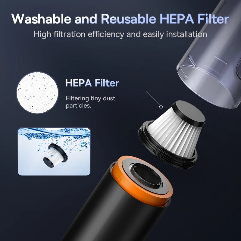 Baseus A5 Air Cordless Handheld Vacuum Cleaner – Powerful Suction for Car & Home