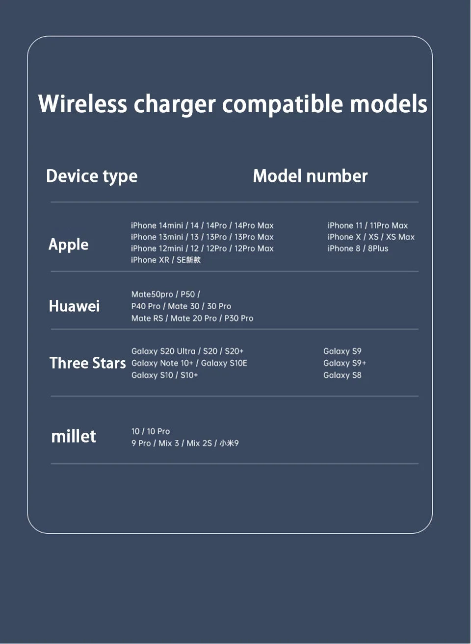2025 Wireless Magnetic Fast Charger – 3D Cute Stool Design Desktop Stand & Phone Prop