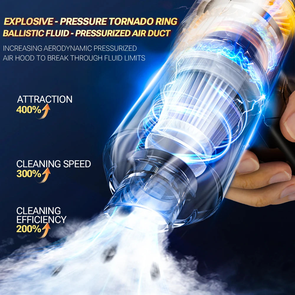 SZUK Cordless Handheld Car Vacuum Cleaner and Air Blower