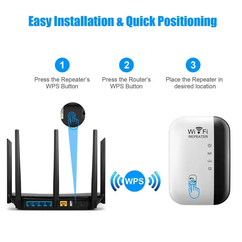 300Mbps WiFi Range Extender & Signal Booster, 802.11N Wireless Repeater, Network Amplifier for Home and Office