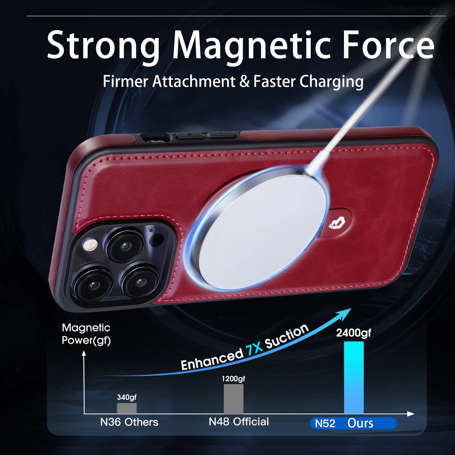 Leather Magnetic Ring Stand Phone Case for iPhone 12–16 Series – MagSafe Compatible, Shockproof, Supports Wireless Charging